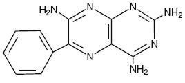 Triamterene and Hydrochlorothiazide