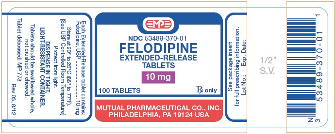 Felodipine