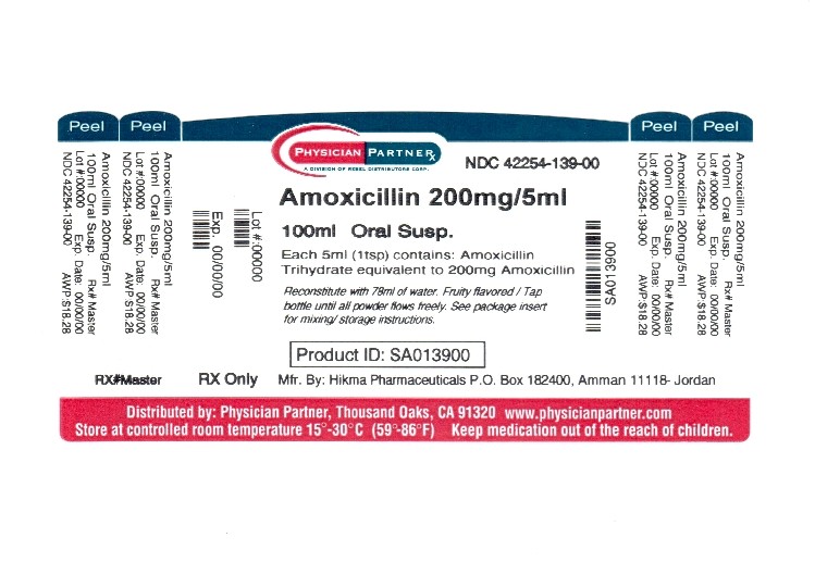 Amoxicillin