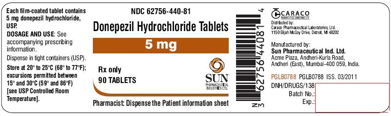 Donepezil Hydrochloride