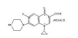 CIPROFLOXACIN