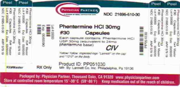 Phentermine Hydrochloride