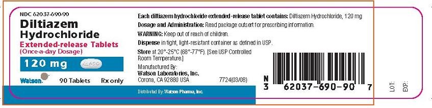 Diltiazem Hydrochloride