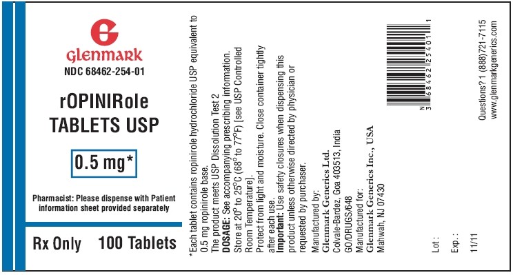 ropinirole