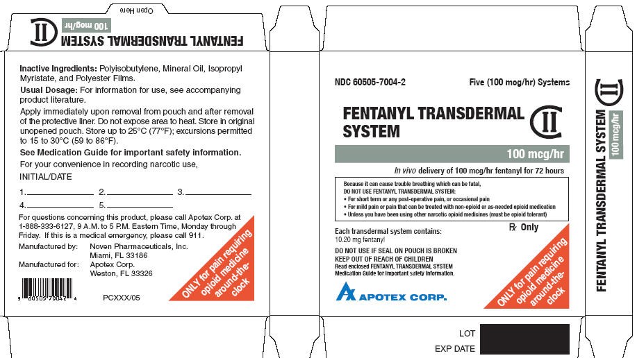 Fentanyl