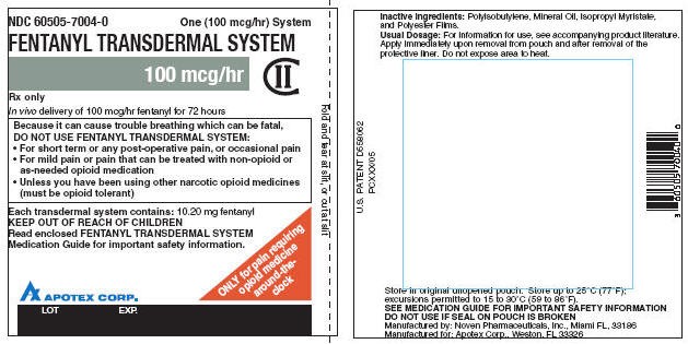 Fentanyl