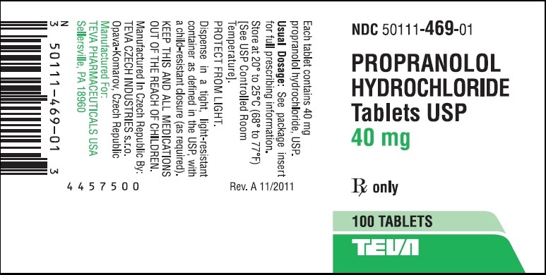 Propranolol Hydrochloride