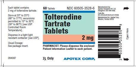 Tolterodine Tartrate 