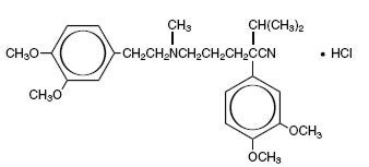 Verapamil Hydrochloride