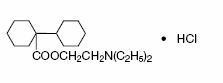 Dicyclomine Hydrochloride