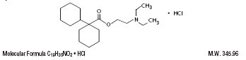 Dicyclomine Hydrochloride