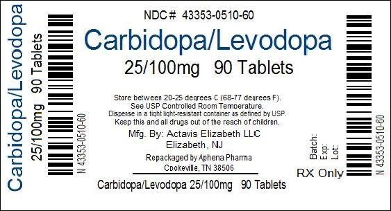 Carbidopa and levodopa