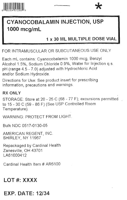 Cyanocobalamin