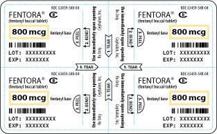 FENTORA