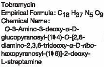 Tobramycin and Dexamethasone