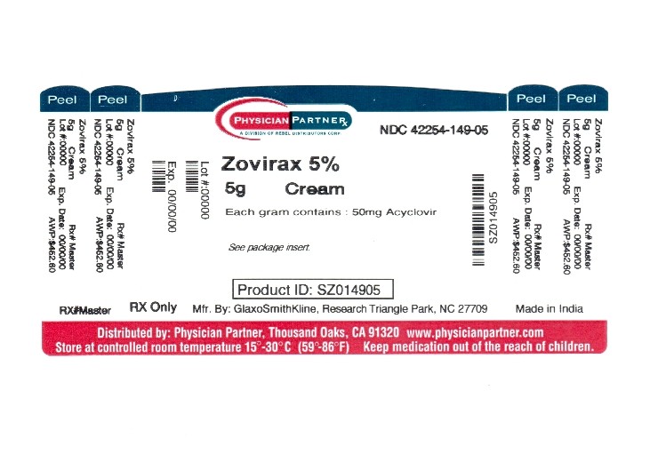 ZOVIRAX