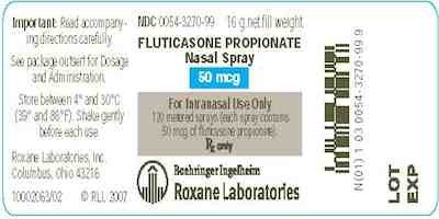 Fluticasone Propionate