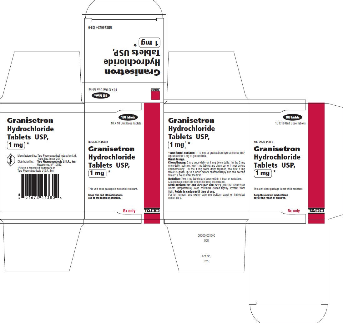 Granisetron Hydrochloride