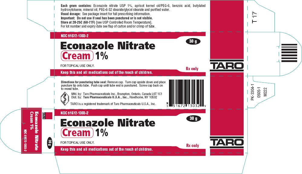 Econazole Nitrate