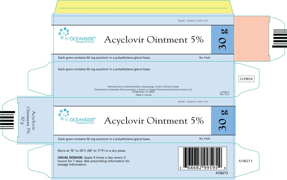 Acyclovir