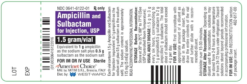 Ampicillin and Sulbactam