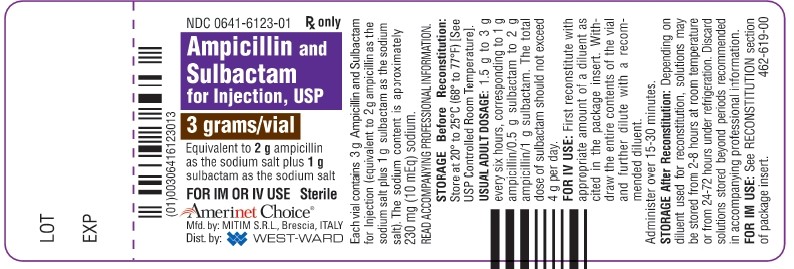 Ampicillin and Sulbactam