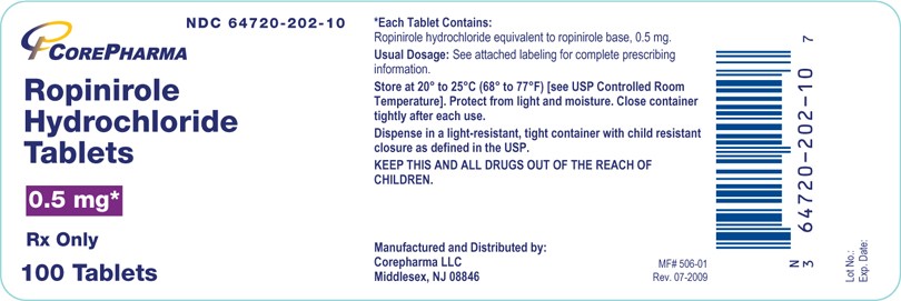 ROPINIROLE HYDROCHLORIDE