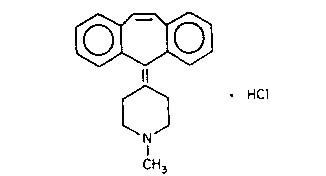 Cyproheptadine Hydrochloride