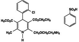 Amlodipine Besylate and Benazepril Hydrochloride