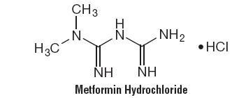 Glipizide and Metformin Hydrochloride