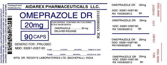 Omeprazole