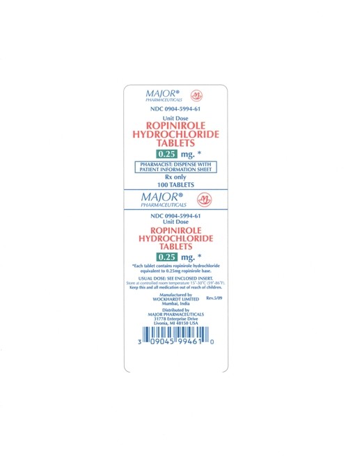 Ropinirole Hydrochloride