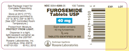 Furosemide