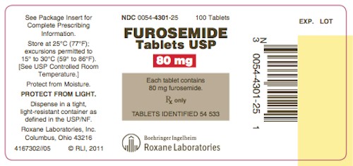 Furosemide