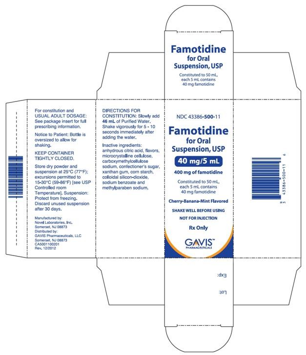 Famotidine