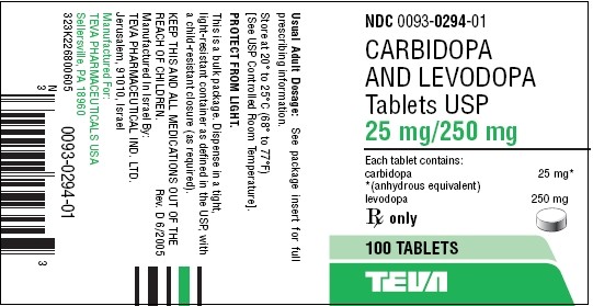 Carbidopa and Levodopa