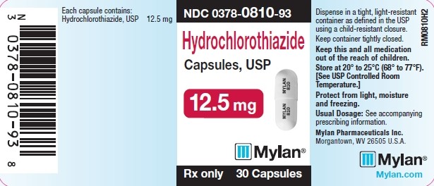 Hydrochlorothiazide