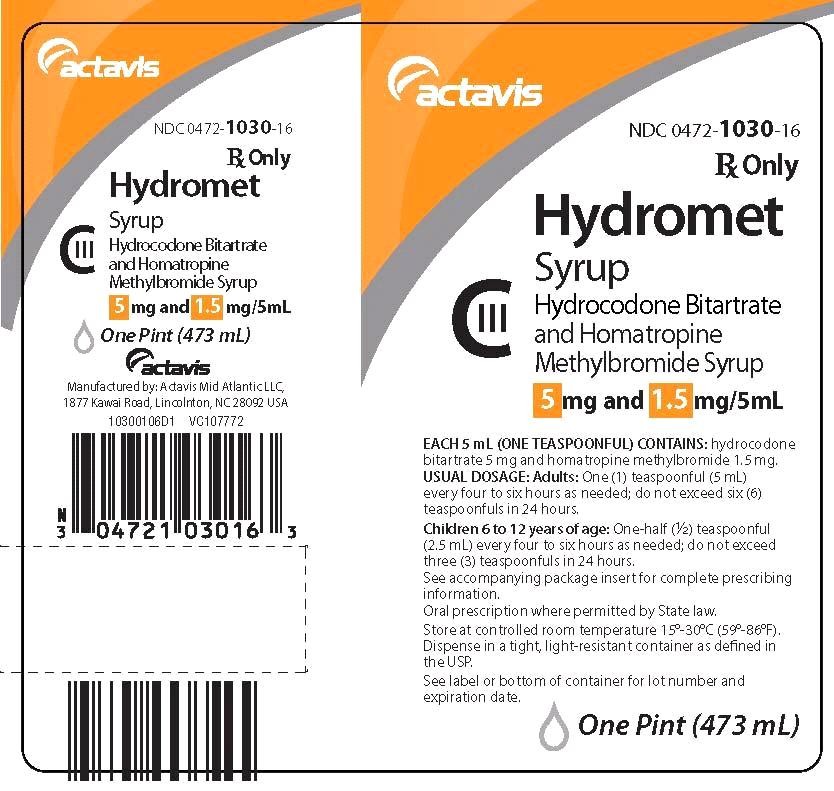 Hydromet