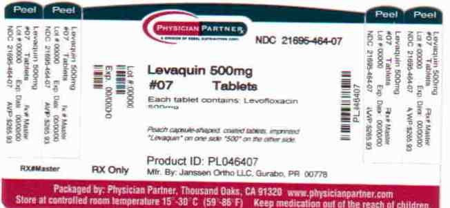 LEVAQUIN