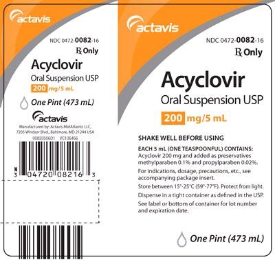 Acyclovir