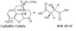 POLY-TUSSIN