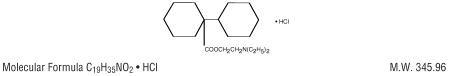 Dicyclomine