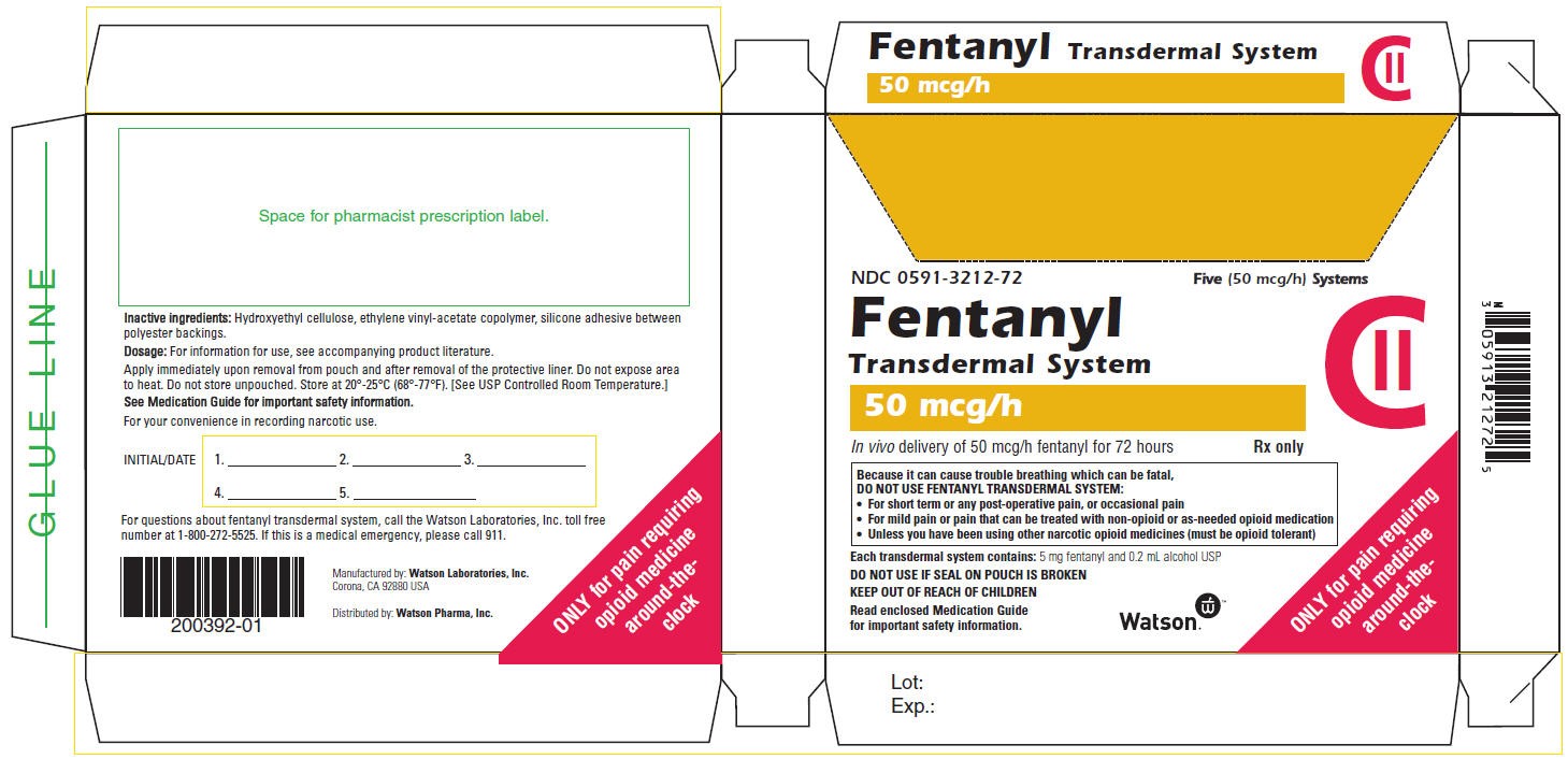 Fentanyl