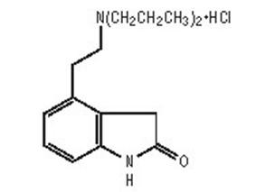 Ropinirole Hydrochloride 