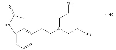 Ropinirole Hydrochloride