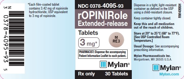 Ropinirole Hydrochloride