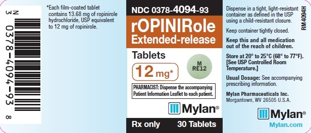 Ropinirole Hydrochloride