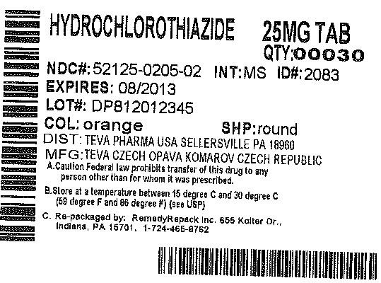 Hydrochlorothiazide