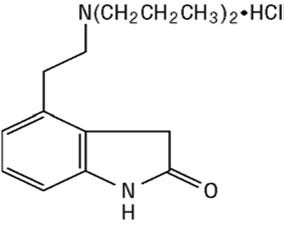 Ropinirole Hydrochloride