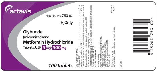 Glyburide (micronized) and Metformin Hydrochloride